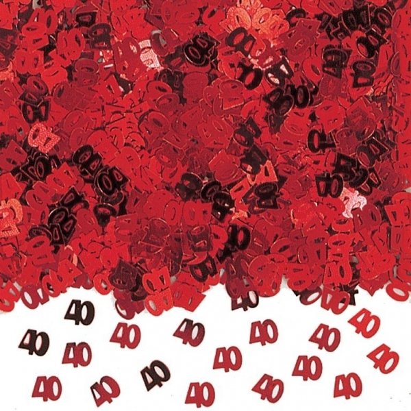 Happy 40th Anniversary Red Confetti