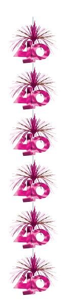 Happy40th Birthday Cascade Column Pink