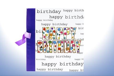 Happy Birthday Photo Album