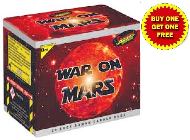 War On Mars Roman Candle Cake